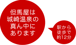 但馬屋は城崎温泉の真ん中にあります。駅から徒歩で約12分